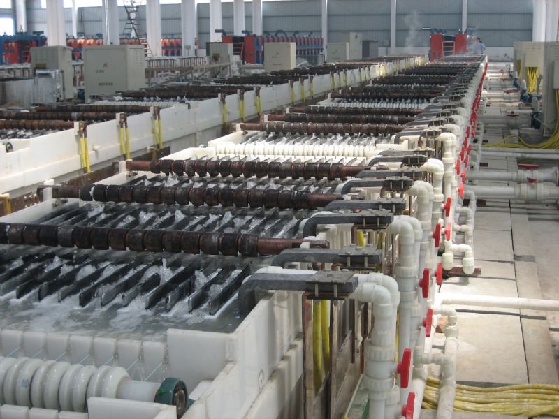 Sulfuric Acid Anodize - Type II Sulfuric Acid Anodize - Type II