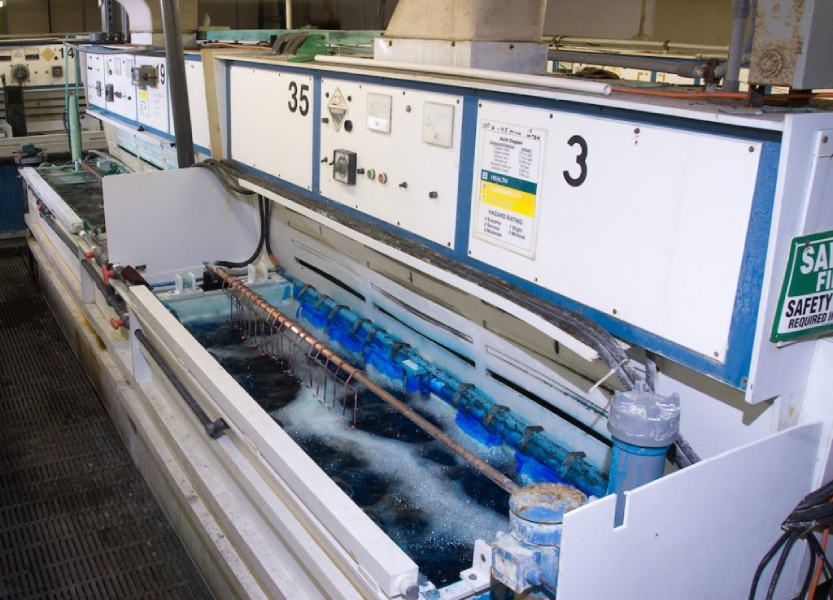 Gold Plate Gold Plate